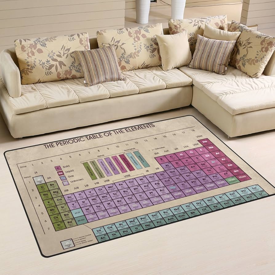 Commercial Kitchen Floor - Periodensystem der Elemente Teppich Chemie Wissenschaft