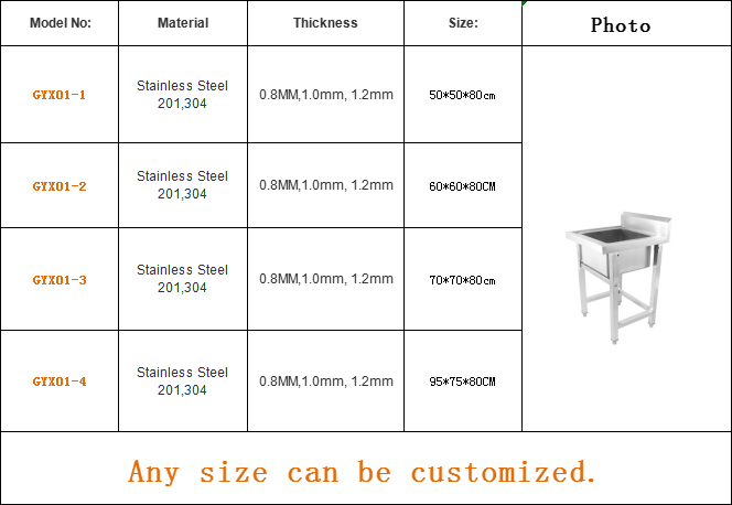 Gewerbliche Edelstahl-Küchensp – Commercial Kitchen Bench Bewertung und Preis