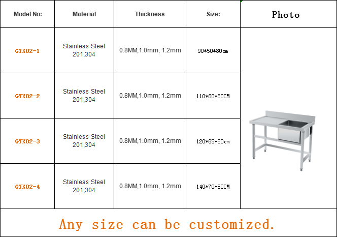 Gewerbliche Edelstahl-Küchensp – Commercial Kitchen Bench Bewertung und Preis